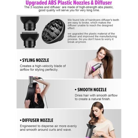 Ionic Hair Dryer, Professional Hair Blow Dryer Hot/Cold Air, 1800W Powerful AC - Picture 4 of 8